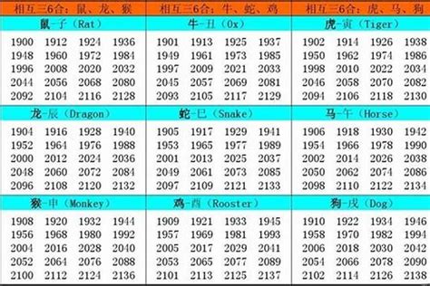 虎年1986|1986年属虎的是什么命，86年出生的虎五行属什么